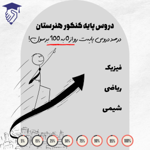 پکیج کامل دروس پایه کنکور مجموعه هنرستان‌یار