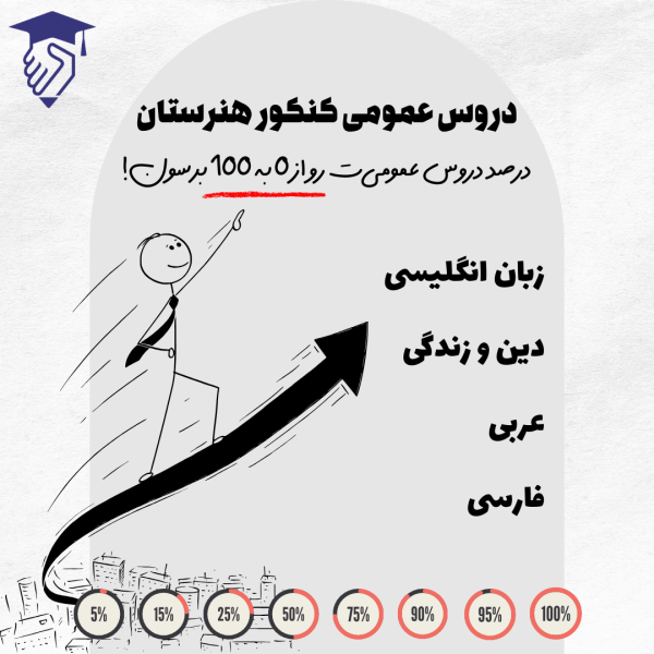 پکیج کامل دروس عمومی کنکور مجموعه هنرستان‌یار