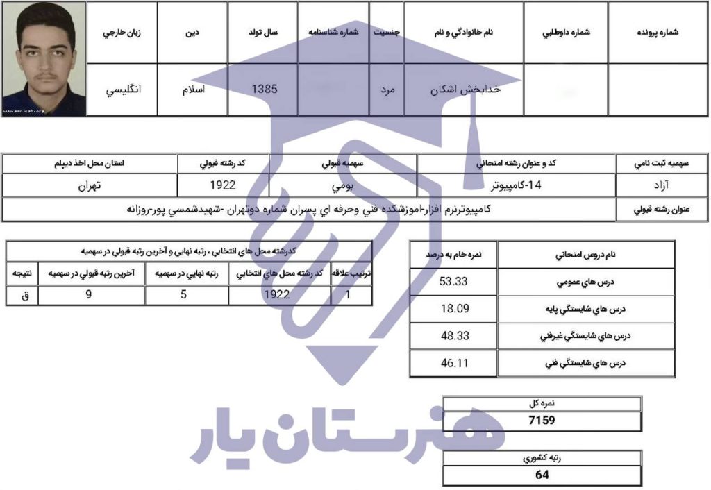 اشکان خدابخش