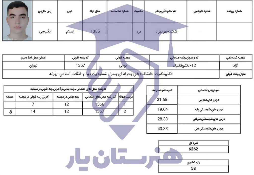 بهزاد شکیبامهر
