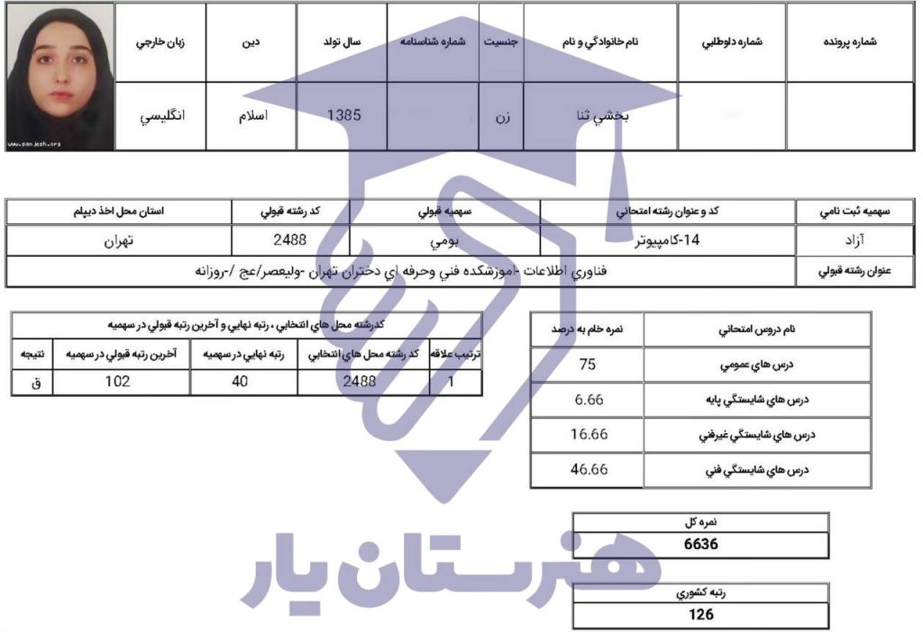 ثنا بخشی