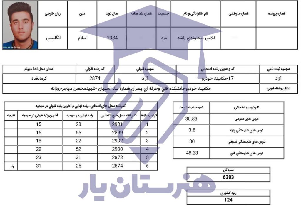 راشد غلامی