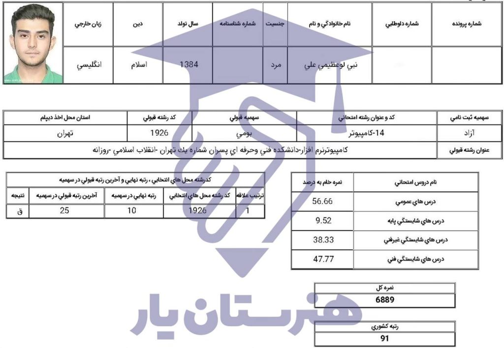 علی نبی‌لو عظیمی