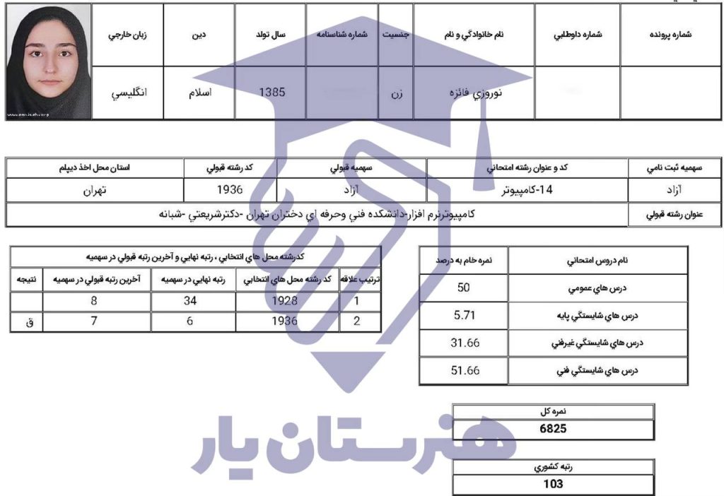 فائزه نوروزی