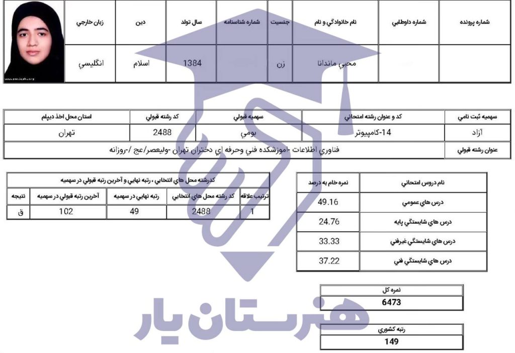 ماندانا محبی
