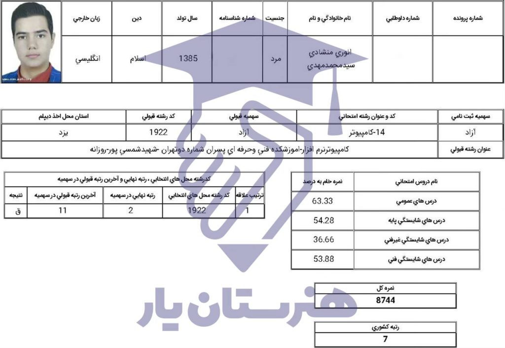 محمدمهدی انوری
