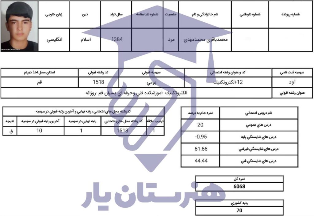 محمدمهدی محمد باقری