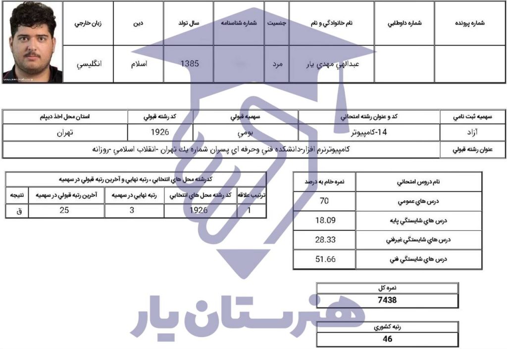 مهدیار عبدالهی