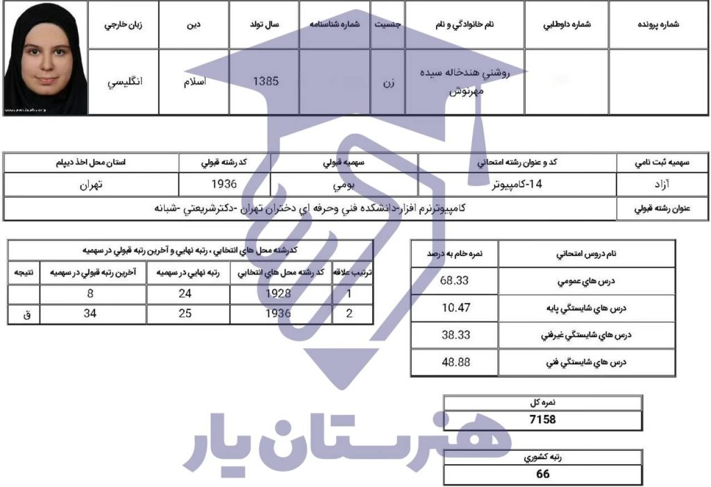 مهرنوش روشنی