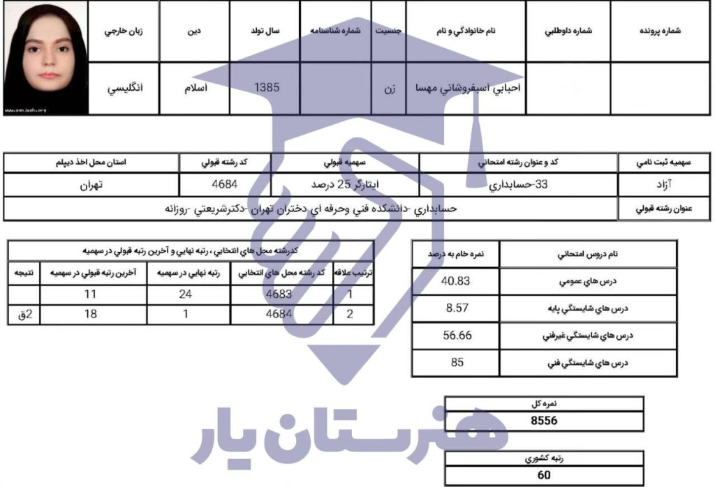 مهسا احبابی
