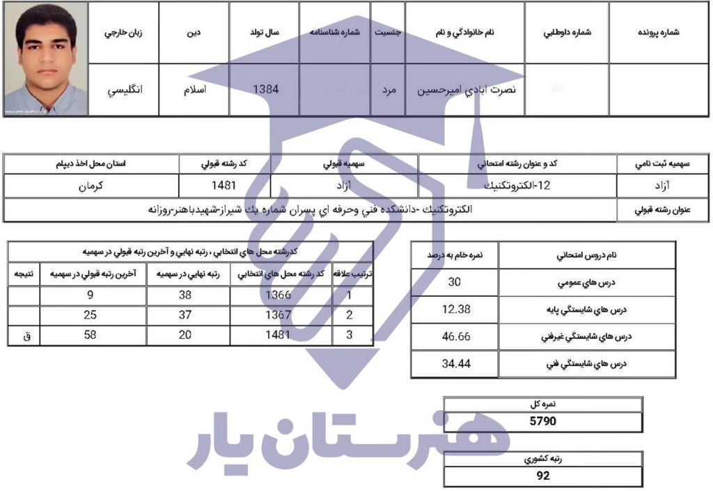 امیرحسین نصرت آبادی