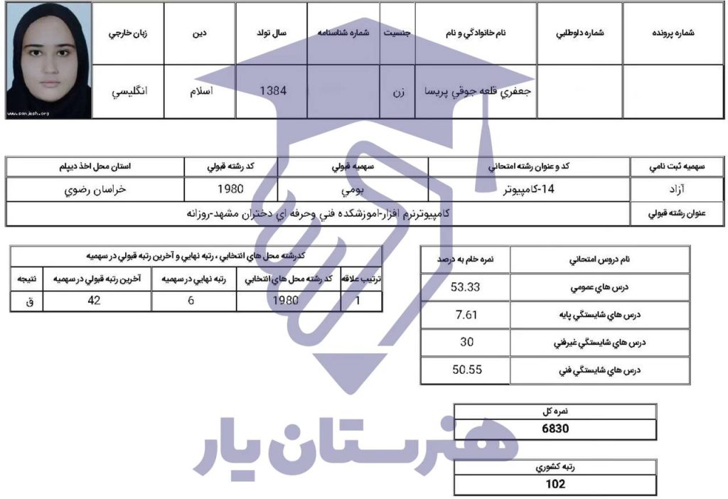 پریسا جعفری