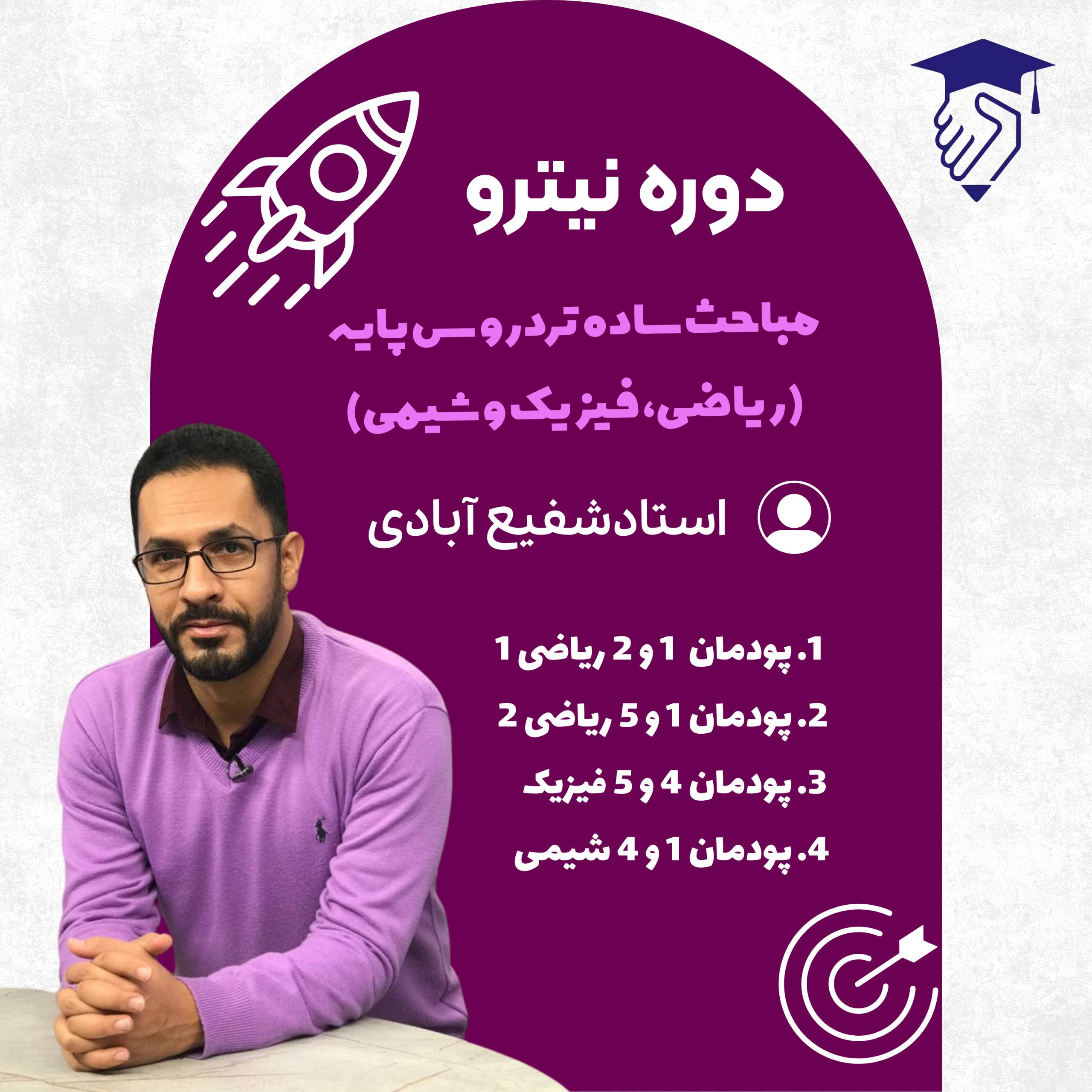 دوره نیترو