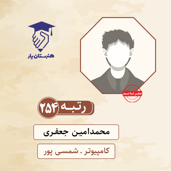 محمدامین جعفری رتبه 254 کنکور کامپیوتر سال 1400