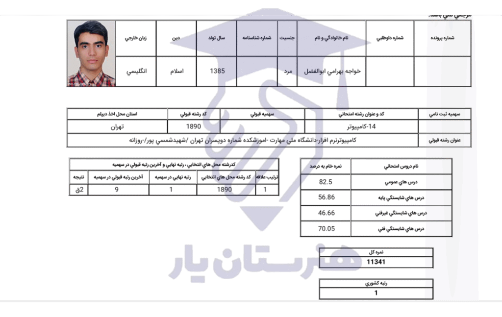 ابوالفضل خواجه بهرامی