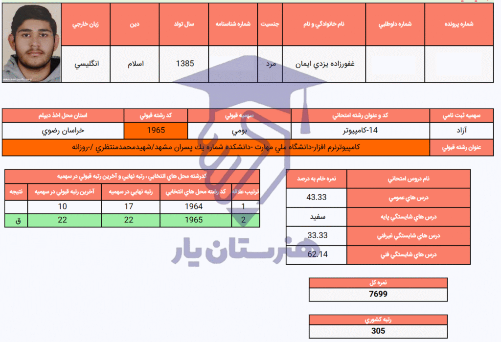 ایمان غفورزاده