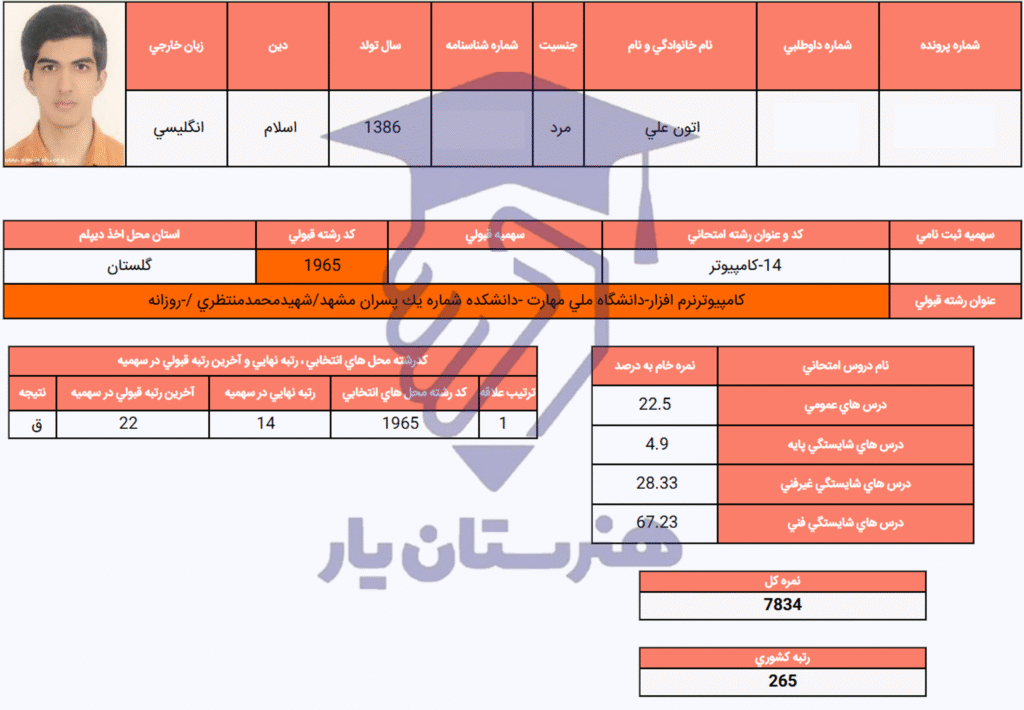 علی آتون