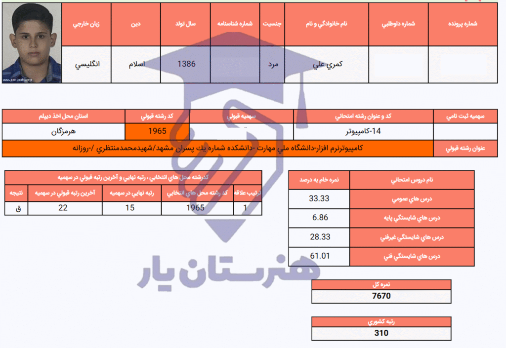 علی کمری