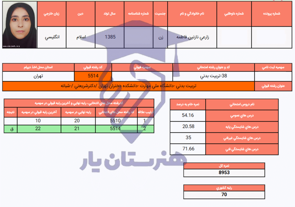 نازنین فاطمه زارعی