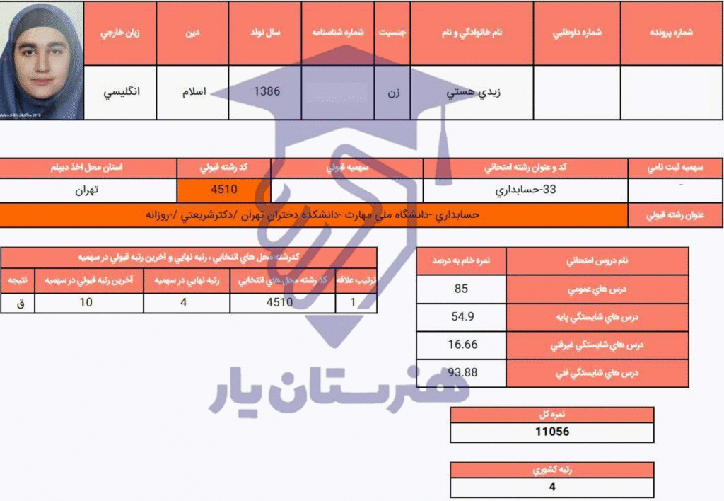 هستی زیدی